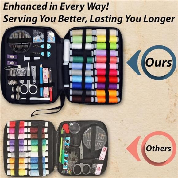 Sewing Kit for Adults - A Portable Needle and Thread Kit with Sewing Supplies - Picture 2 of 7